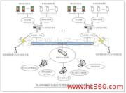 安徽互联电子工程公司网络工程项目相册展示 科技与专业的视觉呈现