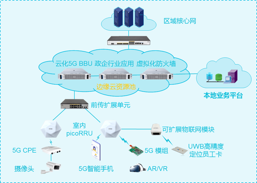 AIoT最优产品与解决方案榜 开启物联网商用新纪元，共筑应用落地福祉