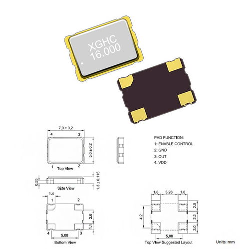 7050 SMD贴片晶振参数与尺寸详解 网络工程研发的关键元件
